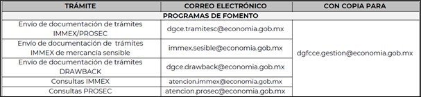 IMMEX, PROSEC, DRAWBACK - Facilidades en trámites y procedimientos administrativos ante Secretaría de Economía 3 correos habilitados para los programas de fomento Interbridge - Interbridge